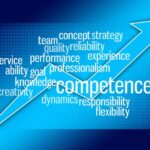 Business networking events